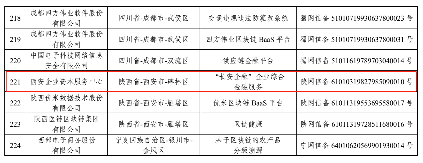 拉斯维加斯(3499·VIP认证)官网-LasVegasApp
